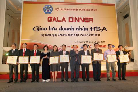 Quyền hạn