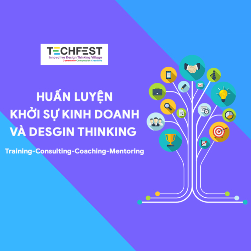 Huấn Luyện Khởi Sự Kinh Doanh Và Desgin Thinking Training – Consulting – Coaching – Mentoring