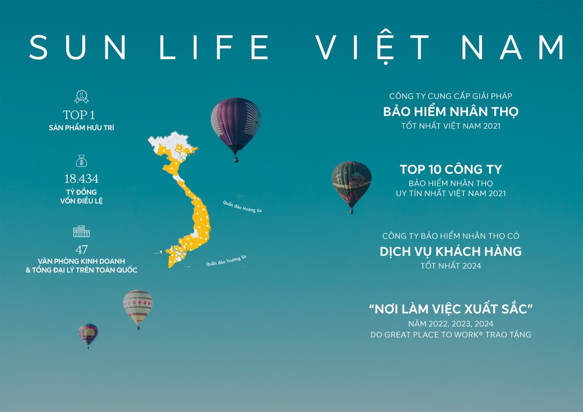 I. Về chúng tôi